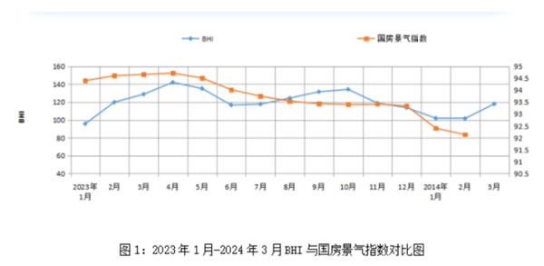 中国整木网